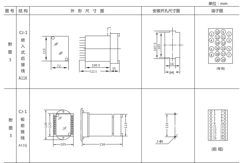 JC-7/12沖擊繼電器外形及開(kāi)孔尺寸圖片1